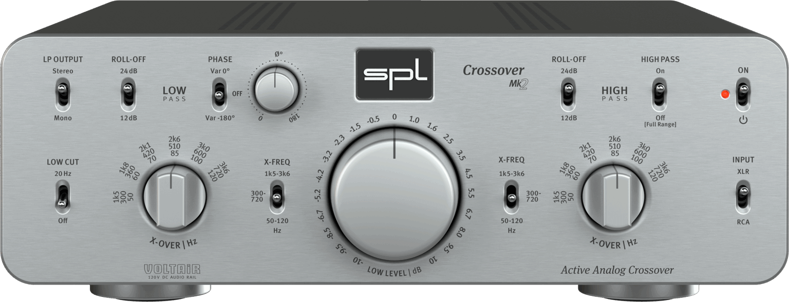 Crossover mk2